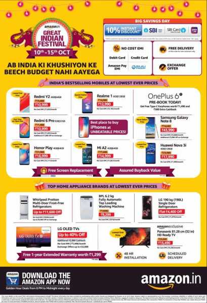 Amazon Great Indian Festival Day 2: Discount - SBI Card, Amazon Pay