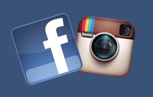 An Analysis Of Facebook Instagram Acquisition