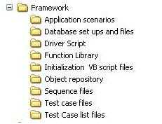 An Approach To Build A Keyword Driven Framework
