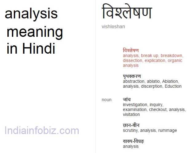 Analysis Meaning In Hindi | Analyze Means { एनालिसिस का मतलब }
