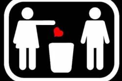 Analyzing My Break Up