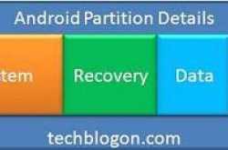 Android File System Structure/Architecture/Layout Details - TechBlogon