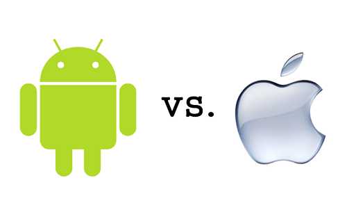 Android Vs IOS