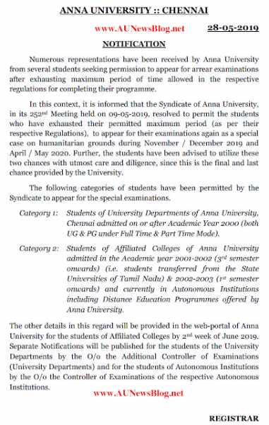 Anna University Special Exam Nov/Dec 2019 & April/May 2020 Official Notification
