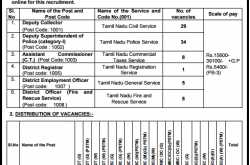 Anna University Time Table Nov Dec 2017 UG PG 1st 3rd 5th 7th Semester Exam Time Table: TNPSC Group 1: Notification, Eligibility, Hall Ticket, Result