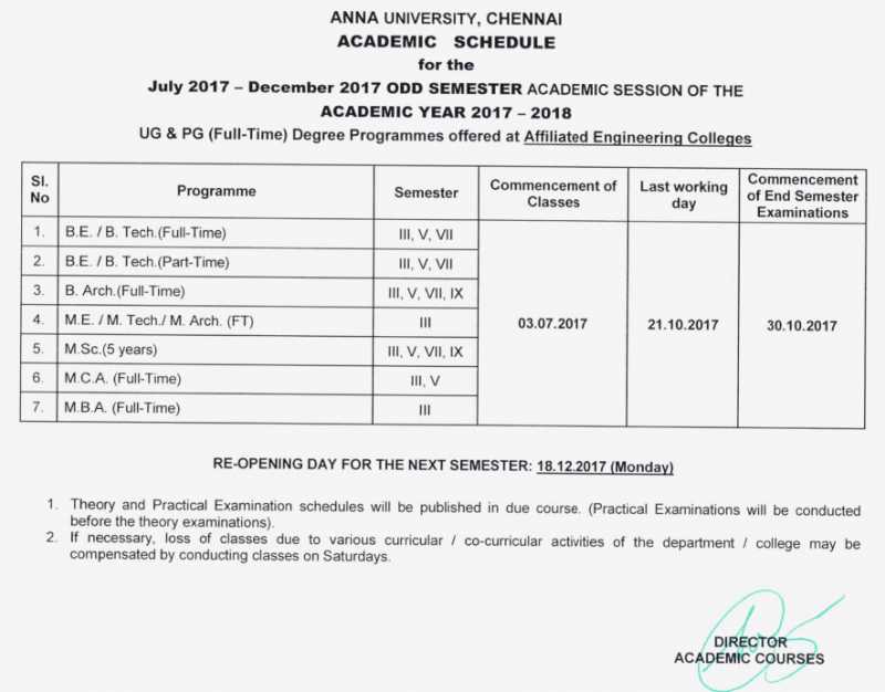 Anna University Time Table Nov Dec 2017 UG PG 1st 3rd 5th 7th Semester Exam Time Table: Anna University July To December 2017 Academic Schedule, Last Working Date