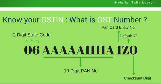 Apni Tally: Know Your GSTIN And Learn To Detect Wrong Ones To File Correct GST Returns 