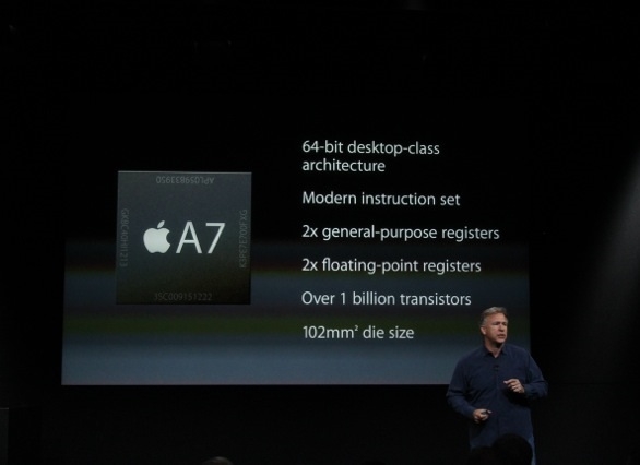 Apple Announces IPhone 5S With Fingerprint Scanner