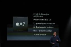 Apple Announces iPhone 5S with Fingerprint scanner