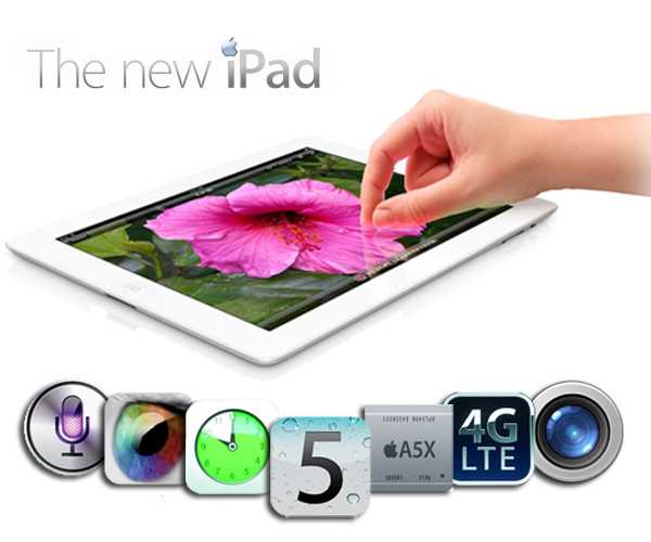 Apple New IPad 3 Features