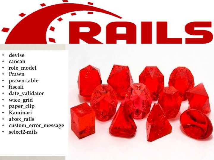 Applied Rails : Gems I Use