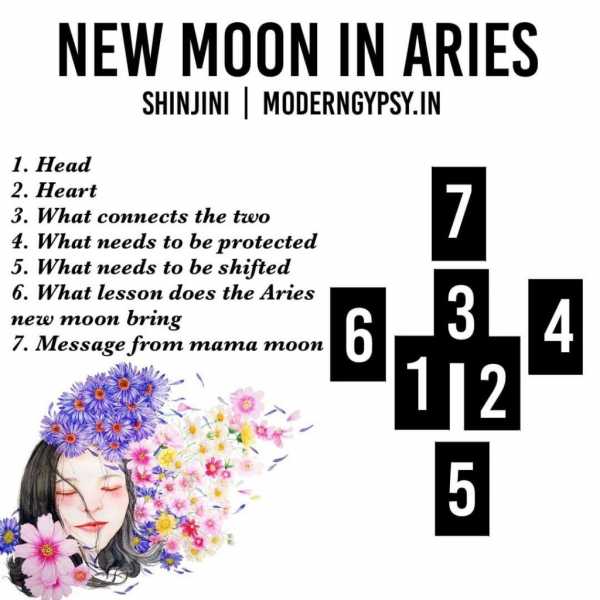 April 2019: Tarot Spread For The New Moon In Aries | Modern Gypsy