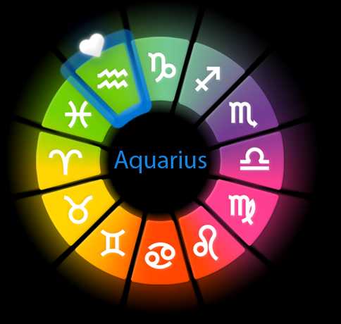 Aquarius Love Compatibility 2011