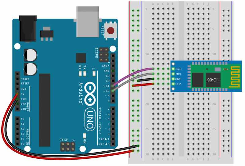 Arduino Bluetooth Remote Control Tutorial : Part I - The Customize Windows