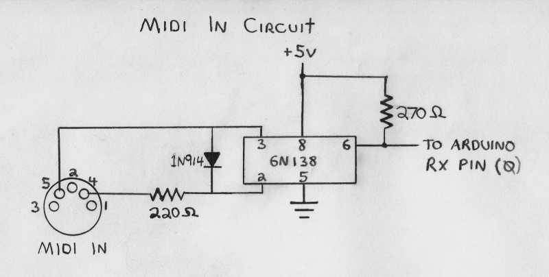 Arduino MIDI Input & Virtual MIDI Piano Keyboard - The Customize Windows