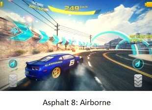 Asphalt 8 Highly Compressed Apk And Data Only 48mb (no Survey) 100% Working 