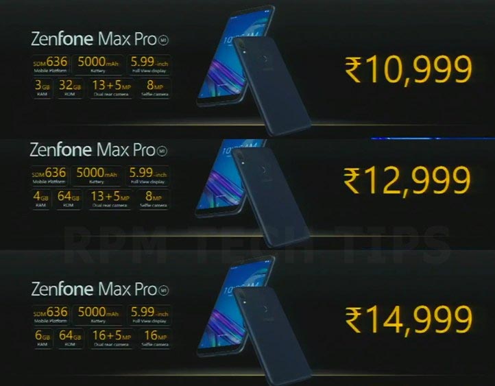 Asus Zenfone Max Pro M1