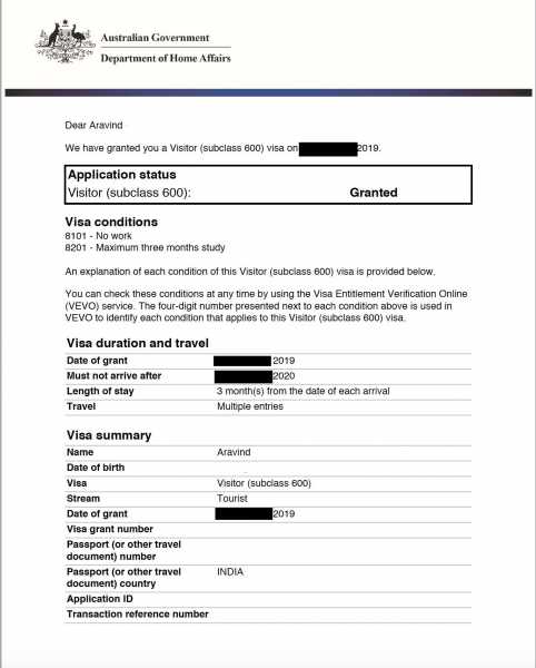 Australia Tourist Visa For Indians - Treks And Travels