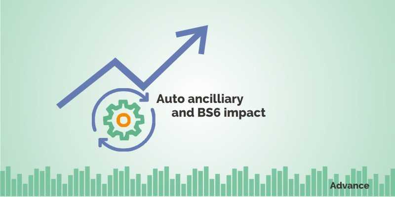 Auto Industry Reeling Under BS-VI Compliance - Elearnmarkets - Financial Market Learning