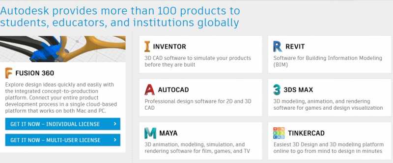 Autodesk Free Software License For Students & Teachers