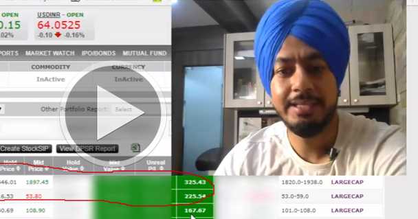 Avanti Feeds Is Up 501%