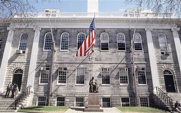 Average Cost Of Doing Masters From The USA | Masters In USA