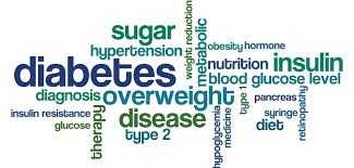 Avoid Unhealthy Office Hour Eating Habit