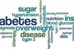 avoid unhealthy office hour eating habit