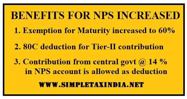 BENEFITS FOR NATIONAL PENSION SCHEME (NPS) INCREASED
