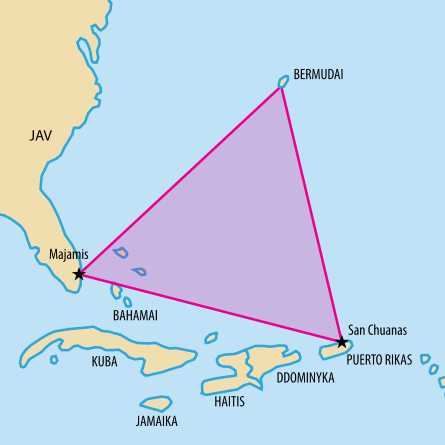 BERMUDA Triangle