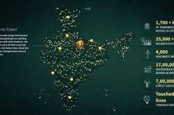 Bajaj Electricals - #MagicofLight Campaign - Anandan Pillai