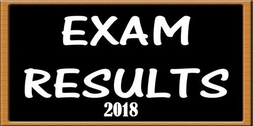 Balochistan Board Matric Result 2018 - 9th/10th Class