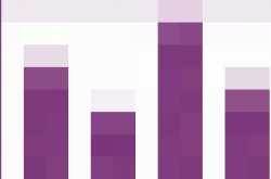 Balrampur Chini Mills Limited