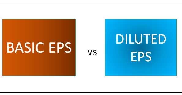 Basic EPS Vs Diluted EPS