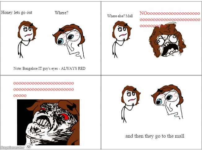 Be Indian, Do Western