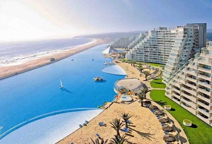 Beautiful Places To Visit In The World