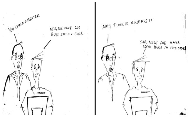 BeeCee: Product Release Cycle