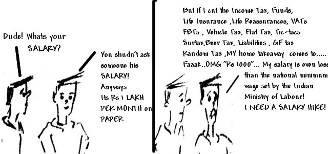 BeeCee: Salary Affair