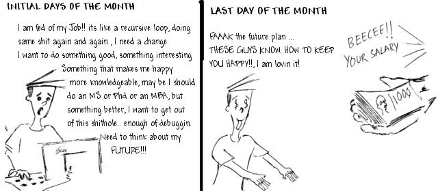 BeeCee: Recursive Work Loop