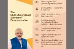 Benefits of Demonetization