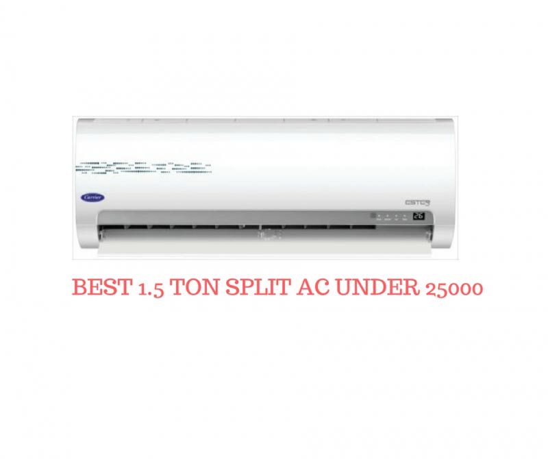Best 1.5 Ton Split Air Conditioners In India 2018 - ModernMonkk