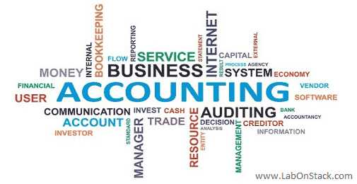 Best Accounting Software For Your Business