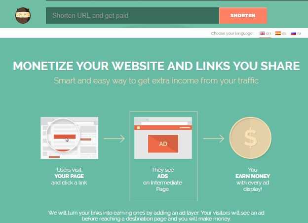 Best Adsense Alternative 2019 Shorte.st