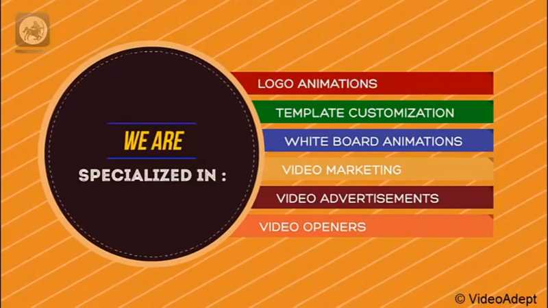 Best After Effects Template Editing Service On Fiverr Videohive