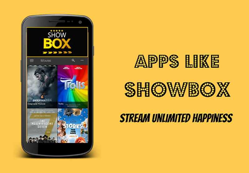 Best Apps Like Showbox To Stream Exciting Contents - Layerpoint