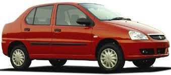 Best Car Rental Services In Bangalore.