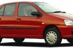 Best Car Rental Services in Bangalore.