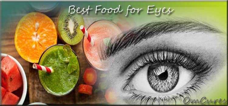 Best Food For Eyes Hindi | आँखों की रौशनी बढ़ाने वाले Best आहार(Foods)