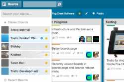Best Productivity Apps for Small Business Entrepreneurs in 2015
