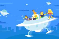 Best Virtual Business Collaboration Tools in 2019